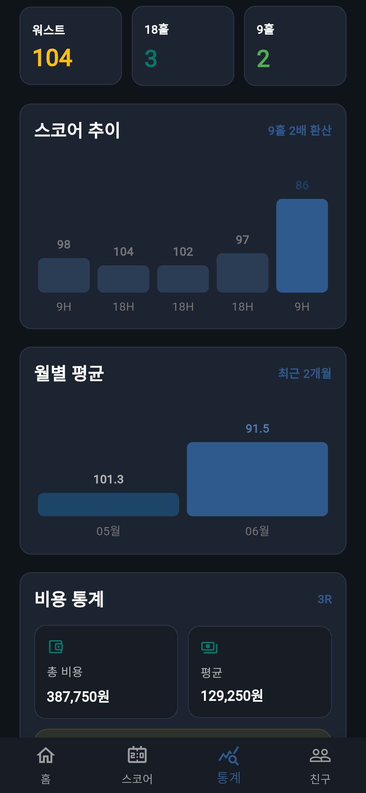G-Scores 기록 흐름 예시 화면